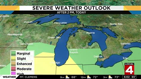 detroit weather forecast saturday